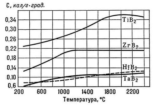 Большая Советская Энциклопедия (БО) i010-001-276201511.jpg