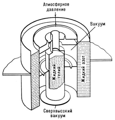 Большая Советская Энциклопедия (ВА) i009-001-201790281.jpg