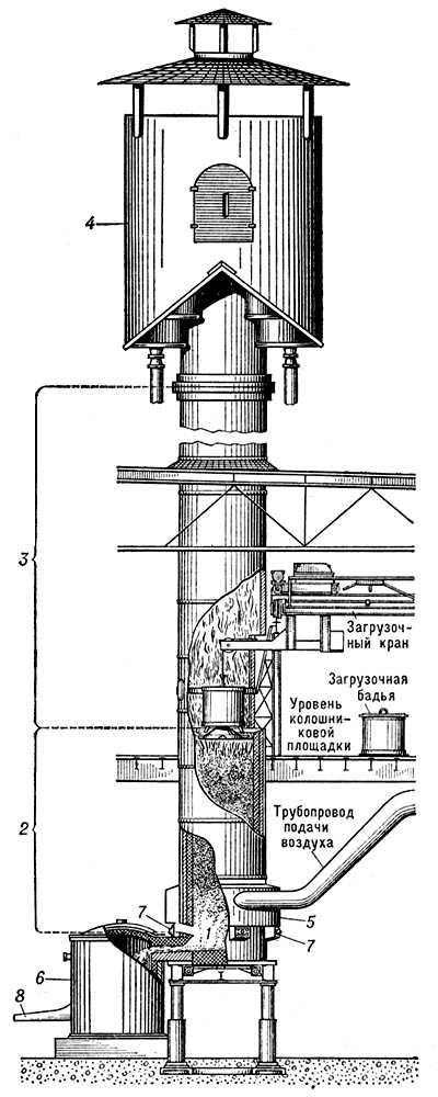 Большая Советская Энциклопедия (ВА) i009-001-209413576.jpg