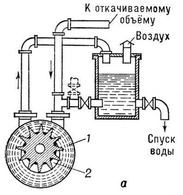 Большая Советская Энциклопедия (ВА) i009-001-212102624.jpg