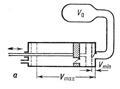 Большая Советская Энциклопедия (ВА) i009-001-222708401.jpg