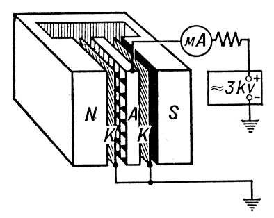 Большая Советская Энциклопедия (ВА) i009-001-227127836.jpg