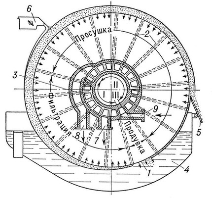 Большая Советская Энциклопедия (ВА) i009-001-231252035.jpg