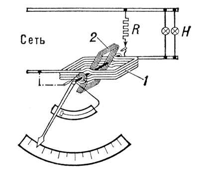 Большая Советская Энциклопедия (ВА) i010-001-249661633.jpg