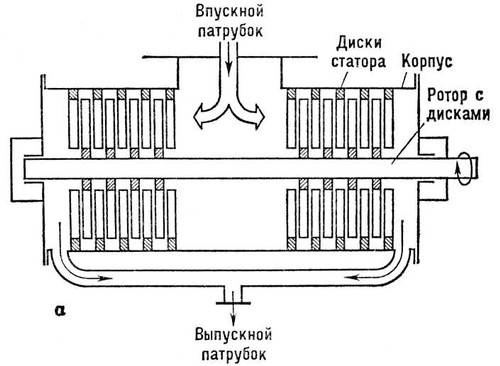 Большая Советская Энциклопедия (ВА) i010-001-270162493.jpg