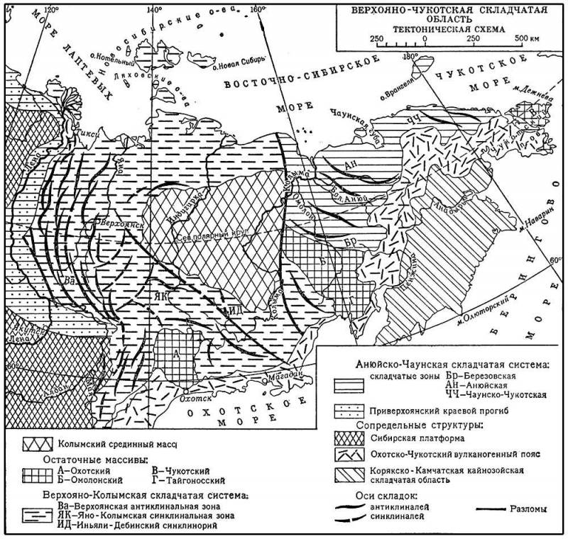 Срединный коридор