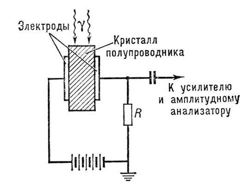 Большая Советская Энциклопедия (ГА) i009-001-208522785.jpg