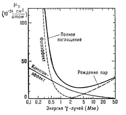 Большая Советская Энциклопедия (ГА) i009-001-233807196.jpg