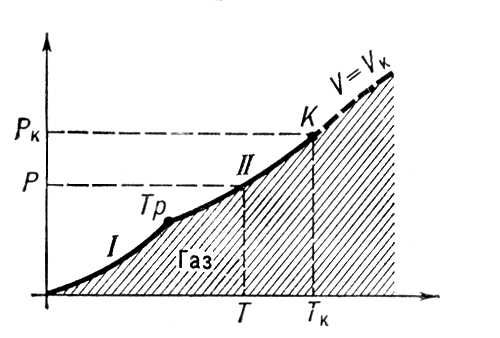 Большая Советская Энциклопедия (ГА) i009-001-236400118.jpg