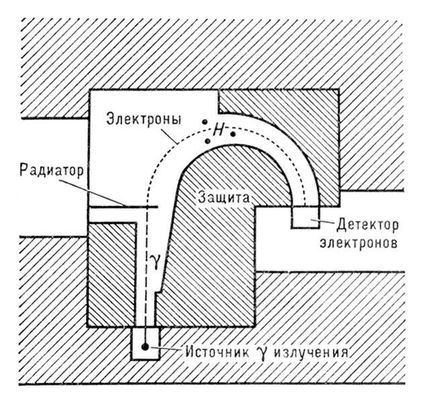 Большая Советская Энциклопедия (ГА) i010-001-245466488.jpg