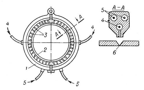 Большая Советская Энциклопедия (ГА) i010-001-284715428.jpg