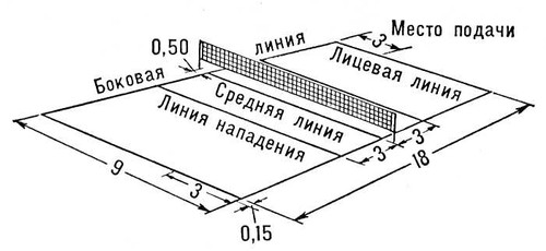 Большая Советская Энциклопедия (ВО) i010-001-244131265.jpg