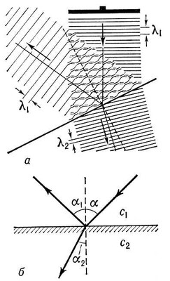 Большая Советская Энциклопедия (ВО) i010-001-246204468.jpg