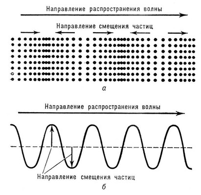 Большая Советская Энциклопедия (ВО) i010-001-264322260.jpg