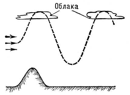 Большая Советская Энциклопедия (ВО) i010-001-270253557.jpg