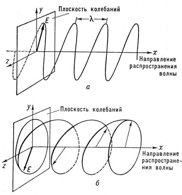 Большая Советская Энциклопедия (ВО) i010-001-281051849.jpg