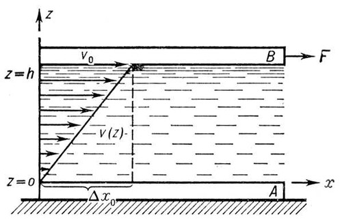 Большая Советская Энциклопедия (ВЯ) i009-001-212574081.jpg