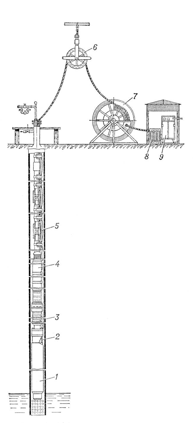 Большая Советская Энциклопедия (ГЛ) i009-001-203877026.jpg