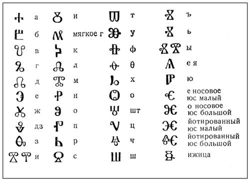 Большая Советская Энциклопедия (ГЛ) i009-001-235895634.jpg