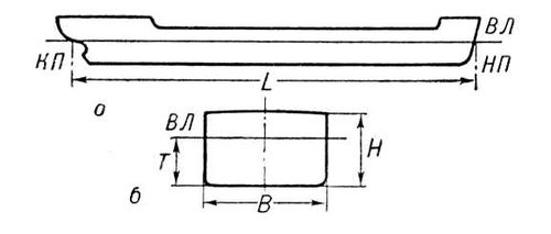 Большая Советская Энциклопедия (ГЛ) i010-001-251679119.jpg