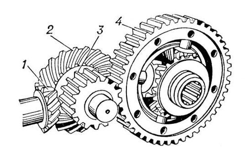 Большая Советская Энциклопедия (ГЛ) i010-001-266996650.jpg