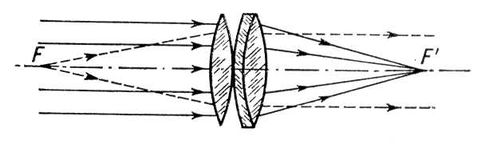 Большая Советская Энциклопедия (ГЛ) i010-001-283980029.jpg