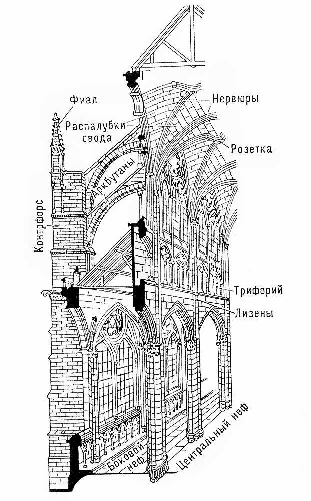 Большая Советская Энциклопедия (ГО) i009-001-239850292.jpg