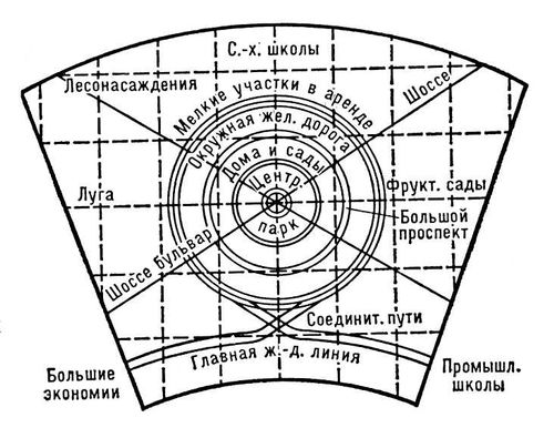 Большая Советская Энциклопедия (ГО) i010-001-258521292.jpg