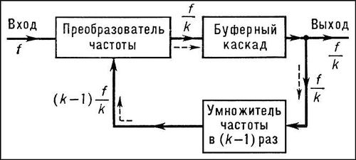 Большая Советская Энциклопедия (ДЕ) i009-001-209554679.jpg