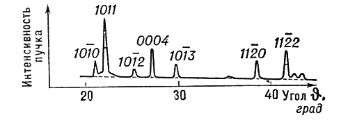 Большая Советская Энциклопедия (ДЕ) i009-001-213163718.jpg