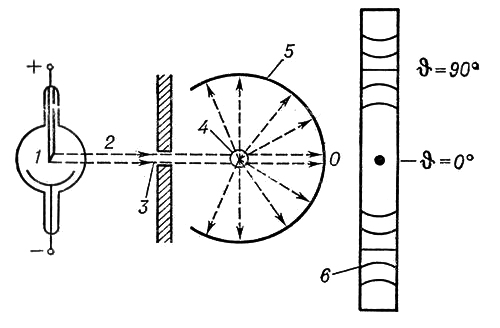 Большая Советская Энциклопедия (ДЕ) i009-001-229770973.jpg