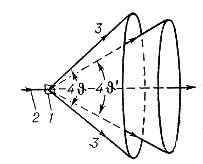 Большая Советская Энциклопедия (ДЕ) i009-001-240444843.jpg