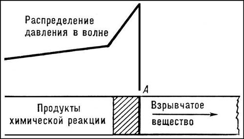 Большая Советская Энциклопедия (ДЕ) i010-001-260465120.jpg