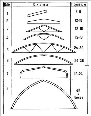 Большая Советская Энциклопедия (ДЕ) i010-001-268401068.jpg