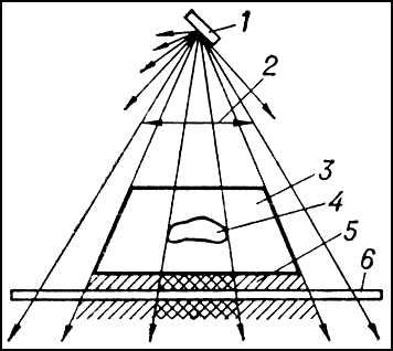 Большая Советская Энциклопедия (ДЕ) i010-001-276693129.jpg