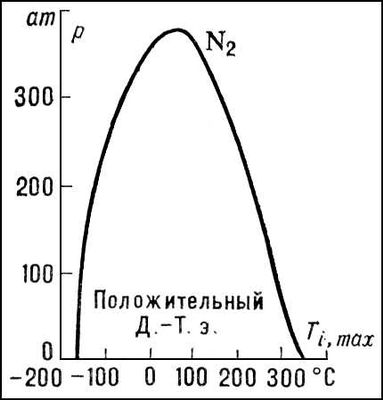 Большая Советская Энциклопедия (ДЖ) i009-001-200247524.jpg