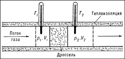 Большая Советская Энциклопедия (ДЖ) i009-001-202048223.jpg