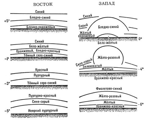 Большая Советская Энциклопедия (ЗА) i009-001-242090898.jpg