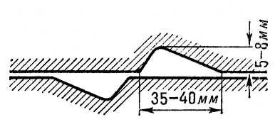 Большая Советская Энциклопедия (ЖЕ) i009-001-205706576.jpg