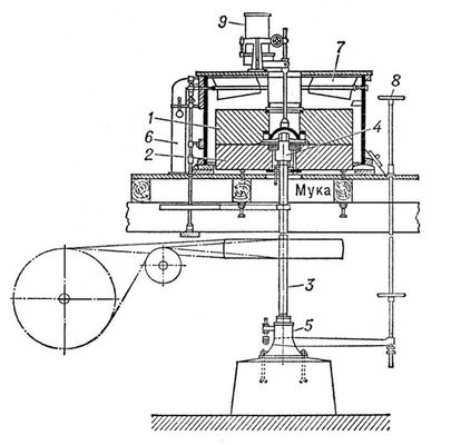 Большая Советская Энциклопедия (ЖЕ) i010-001-244558788.jpg