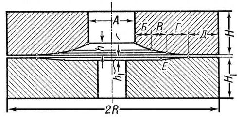 Большая Советская Энциклопедия (ЖЕ) i010-001-253245909.jpg