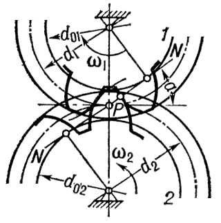 Большая Советская Энциклопедия (ЗУ) i010-001-270964764.jpg