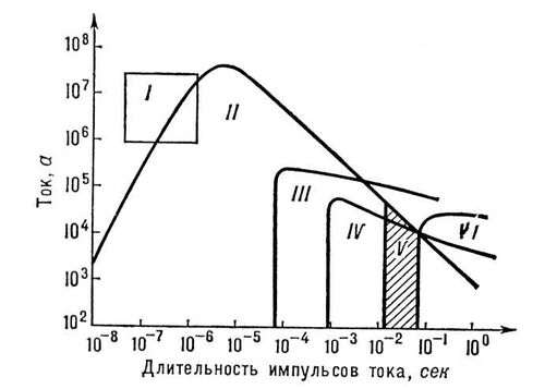 Большая Советская Энциклопедия (ИМ) i010-001-284079045.jpg