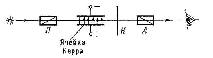 Большая Советская Энциклопедия (КЕ) i009-001-227964634.jpg