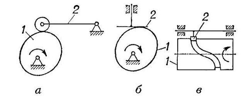 Большая Советская Энциклопедия (КУ) i010-001-266641588.jpg