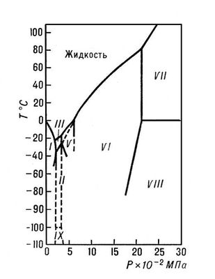 Большая Советская Энциклопедия (ЛЕ) i009-001-223031614.jpg