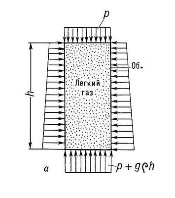 Большая Советская Энциклопедия (ЛЕ) i009-001-225994267.jpg