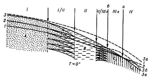 Большая Советская Энциклопедия (ЛЕ) i009-001-231086468.jpg