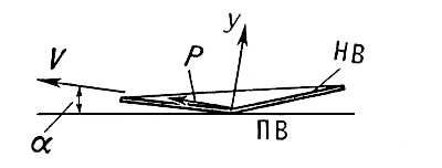 Большая Советская Энциклопедия (ЛЕ) i010-001-281870206.jpg