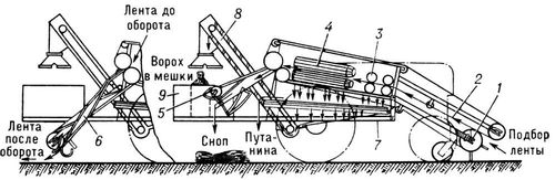 Большая Советская Энциклопедия (ЛЬ) i009-001-205814271.jpg